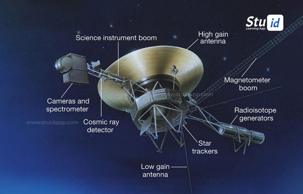 creator of voyager 1