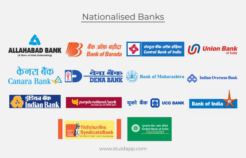 14 banks nationalized
