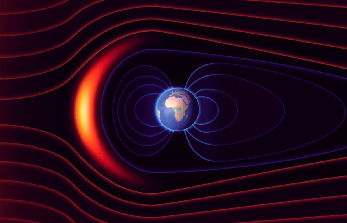 Aurora: The holy grail of skywatching | Stuid Learning app