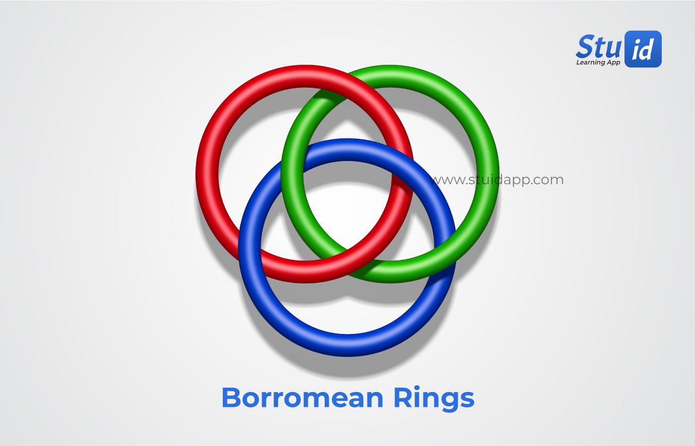 Borromean rings - Blog | Stuid Learning App