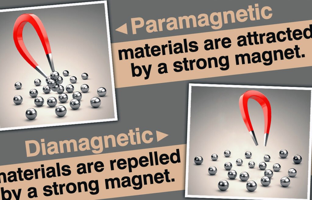 para magnetic anddiamagnetic