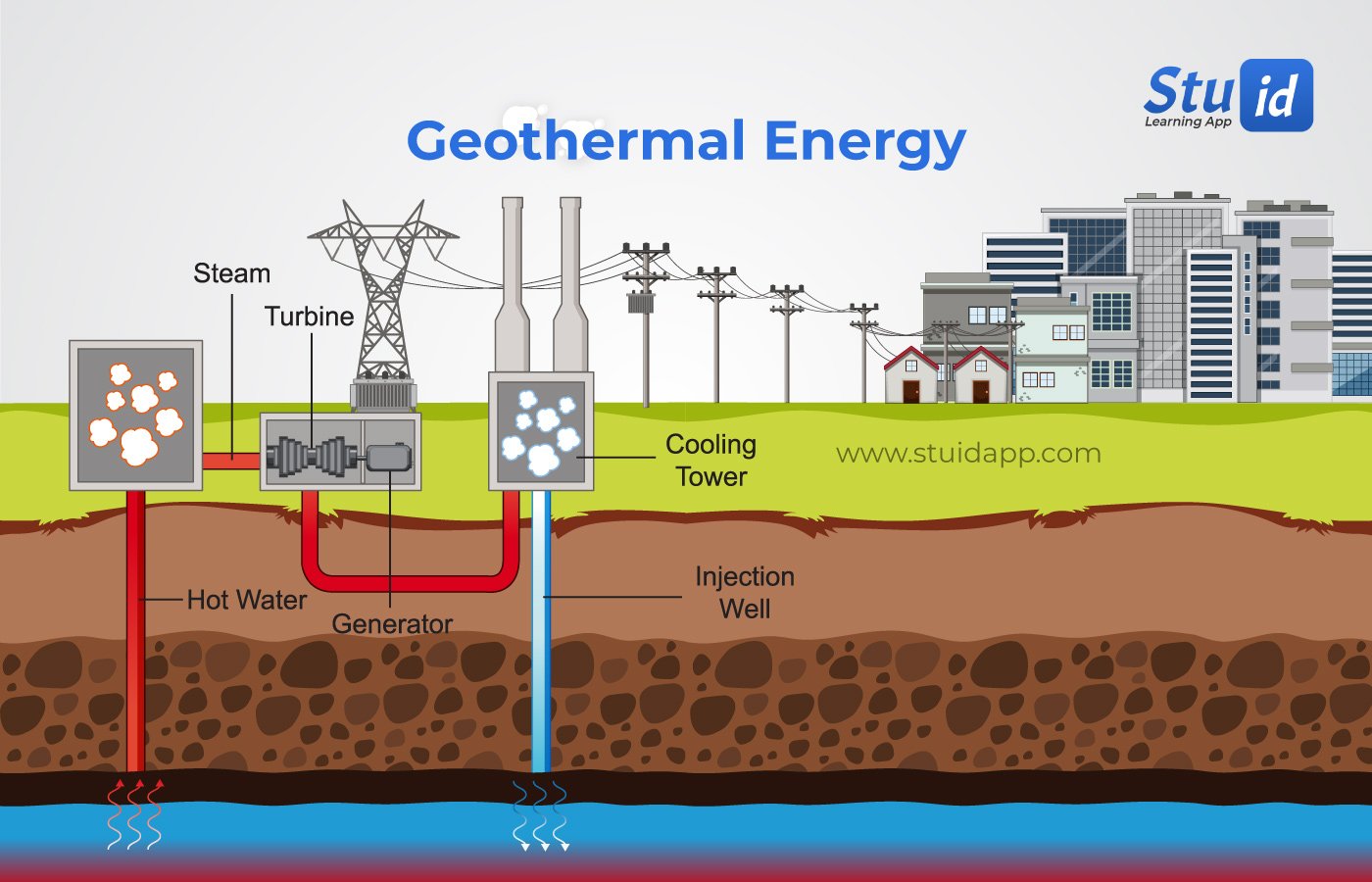 geothermal_energy