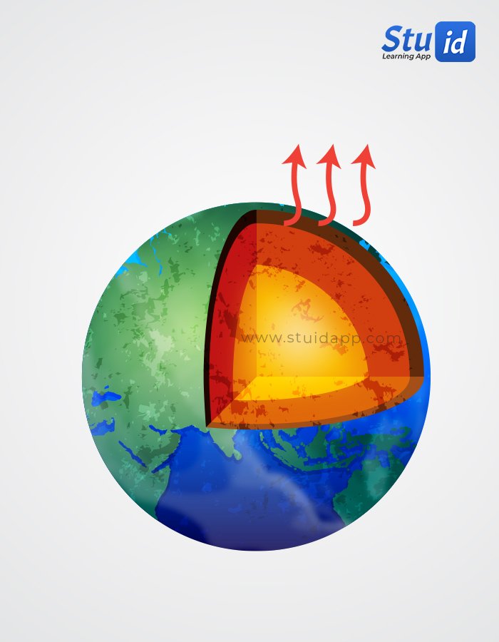 geothermal_from_earth_crust