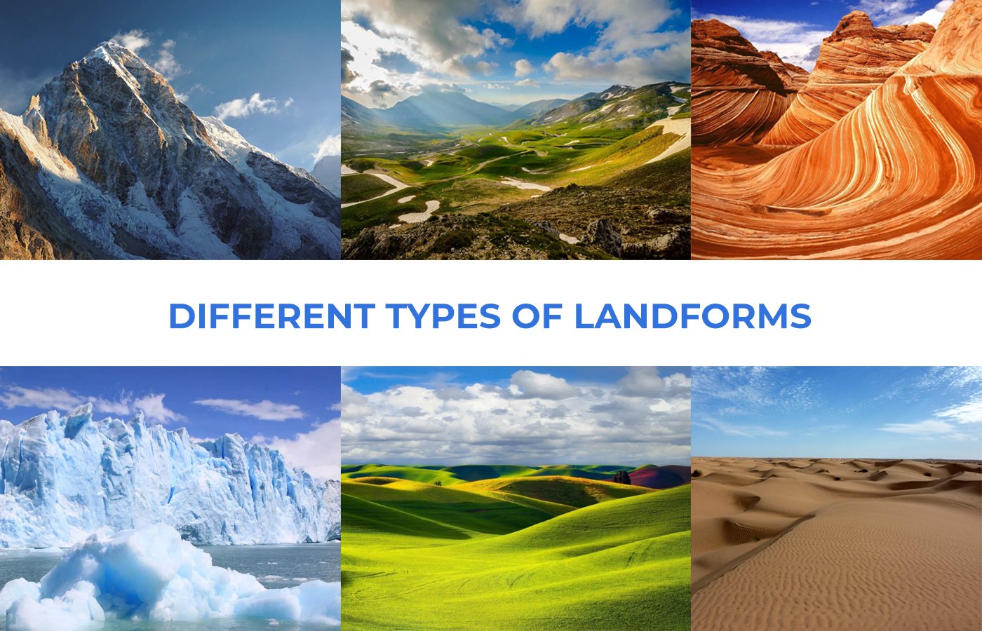 Different types of Landforms cover