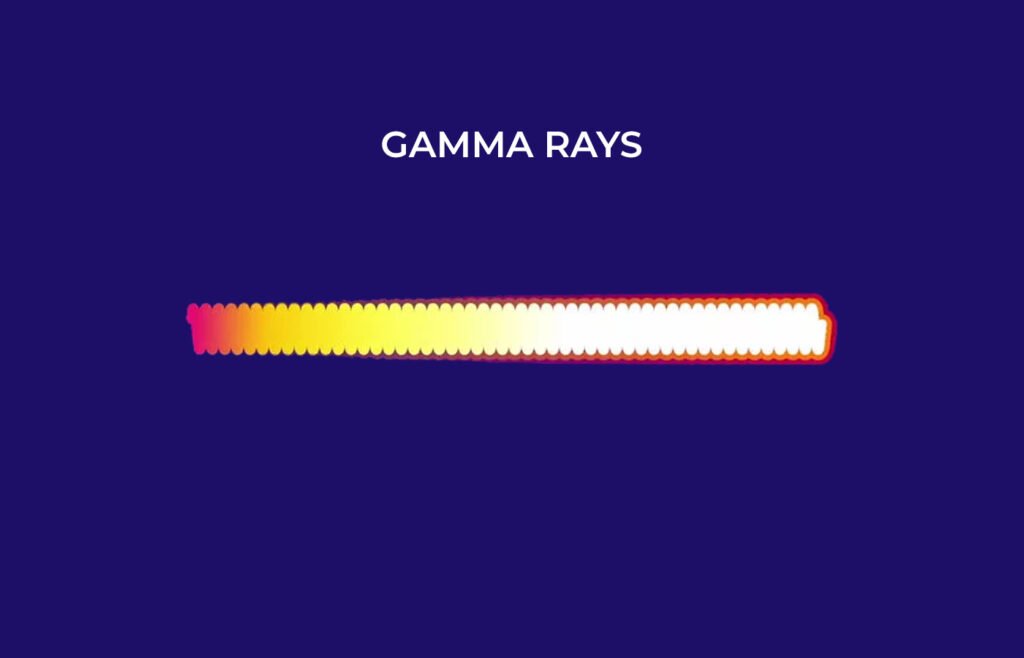 Gamma rays