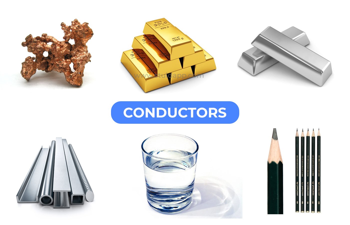 Everything You Need To Know About Conductors