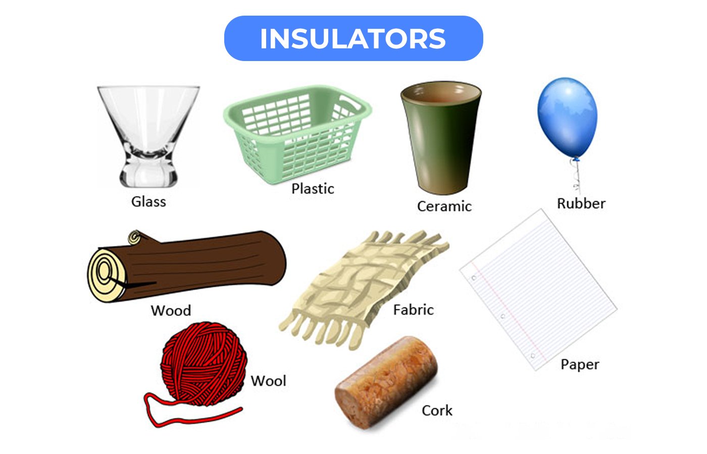 Everything you need to know about Conductors