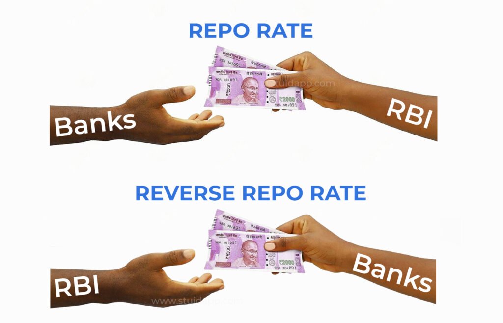 repo rate (1)
